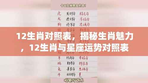 披肝沥胆 第6页