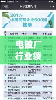 电镀厂行业领军榜单揭秘，前十强企业的影响力与实力展示