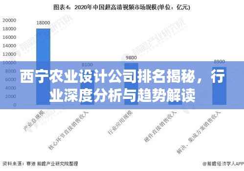西宁农业设计公司排名揭秘，行业深度分析与趋势解读