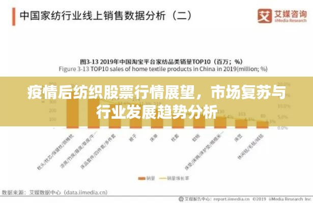 疫情后纺织股票行情展望，市场复苏与行业发展趋势分析